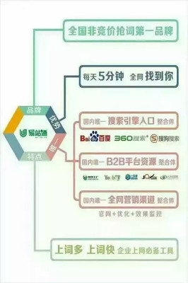 易站通總代服務電話-新鄭易站通總代-(河南凝睿)