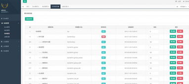 十二生肖模式系統(tǒng)開發(fā)